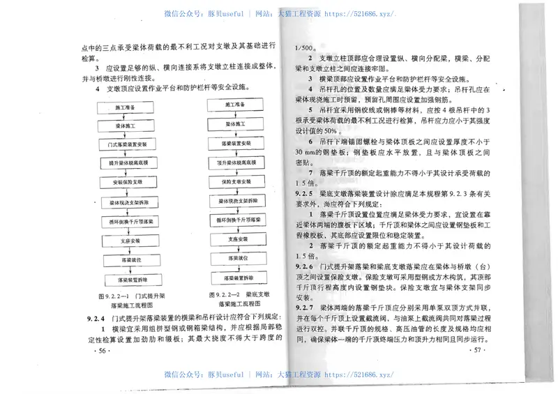 TB10110-2011铁路混凝土梁支架法现浇施工技术规程 预览图
