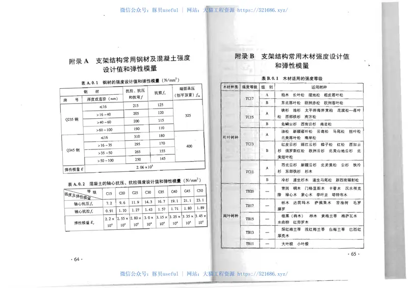 TB10110-2011铁路混凝土梁支架法现浇施工技术规程 预览图
