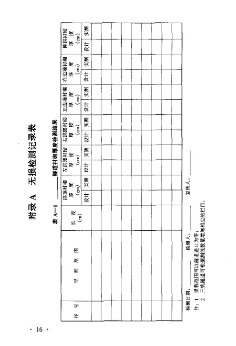 TB10223-2004铁路隧道衬砌质量无损检测规程 预览图