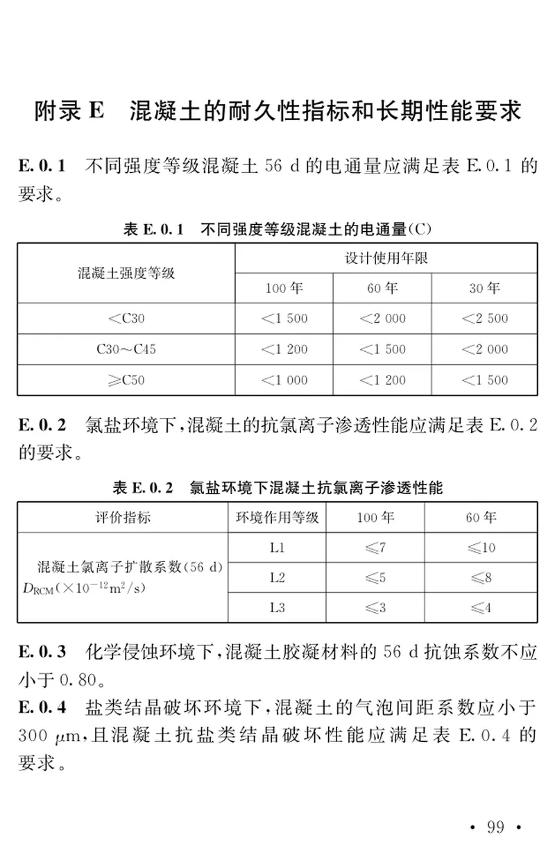 TB10424-2018铁路混凝土工程施工质量验收标准 预览图