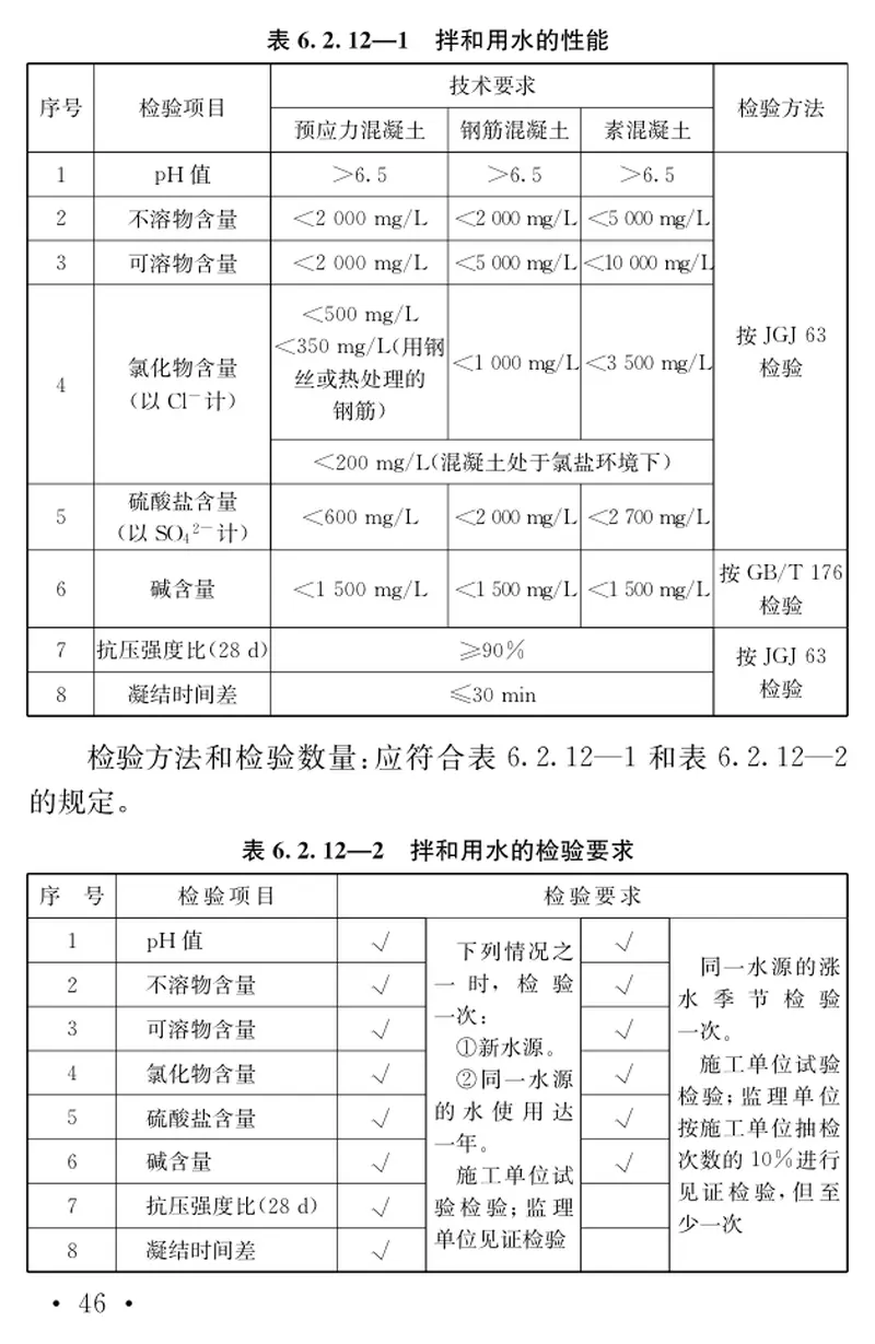 TB10424-2018铁路混凝土工程施工质量验收标准 预览图