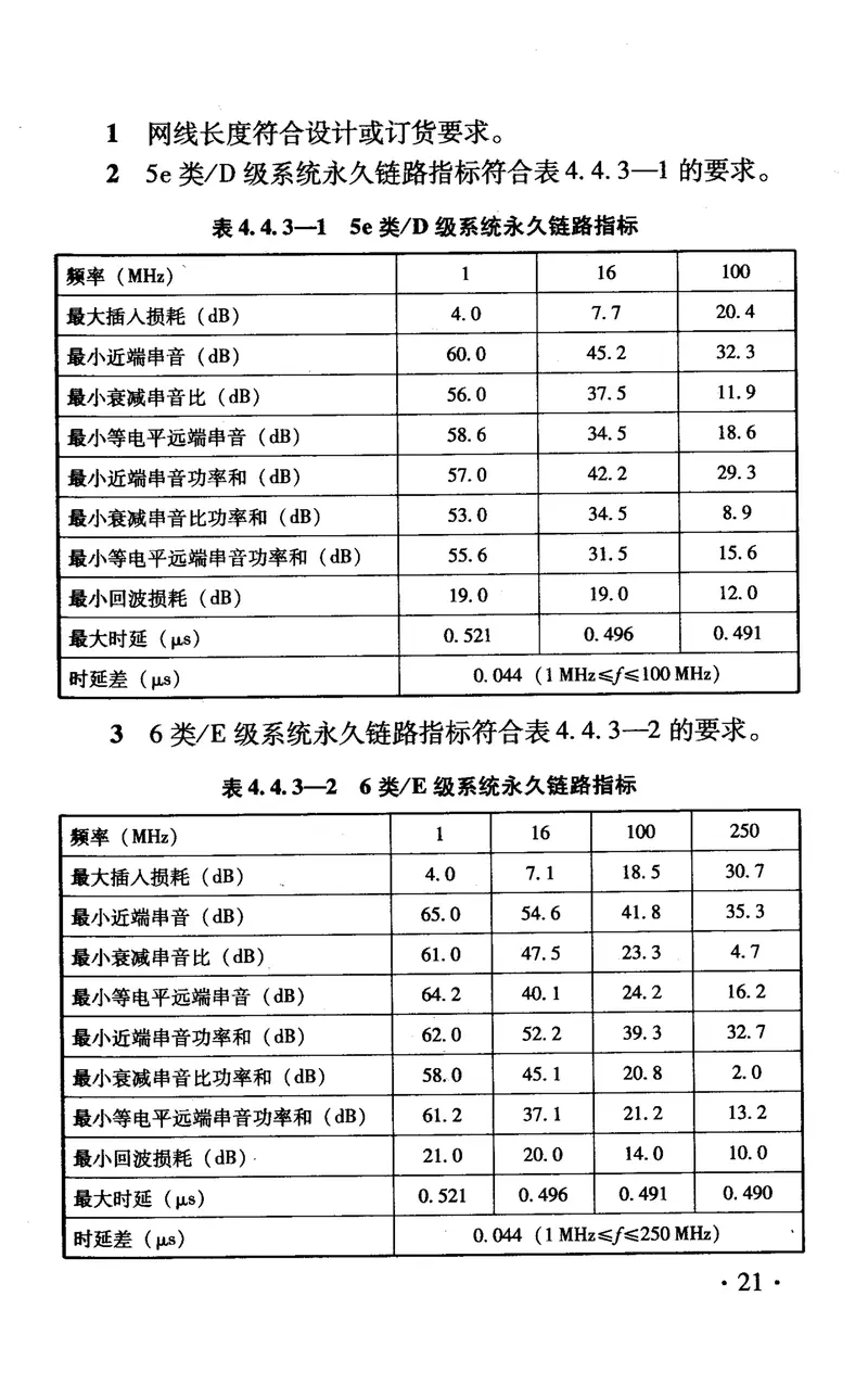 TB10427-2011铁路旅客车站客运服务信息系统工程施工质量验收标准 预览图