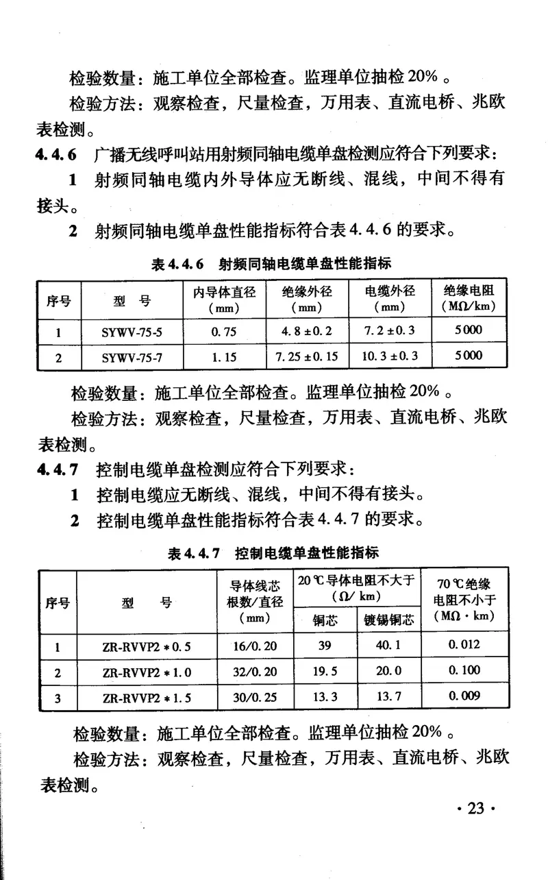 TB10427-2011铁路旅客车站客运服务信息系统工程施工质量验收标准 预览图