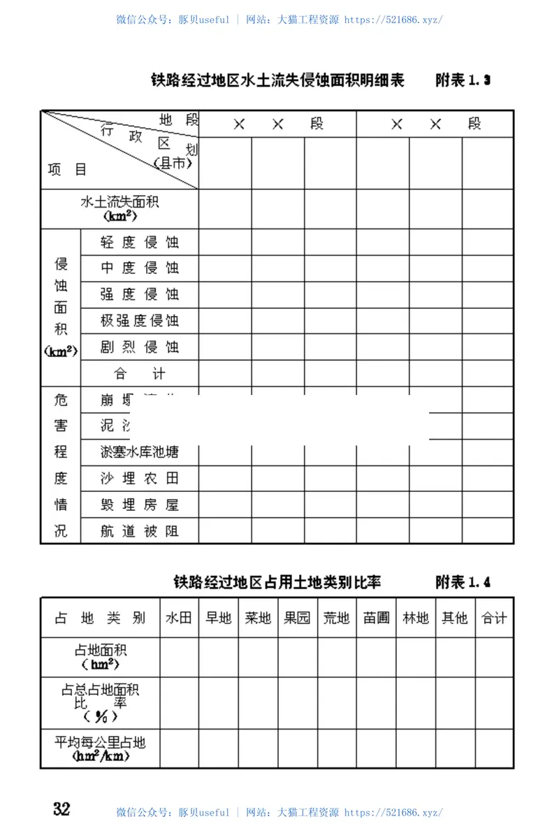 TB10502-1993铁路工程建设项目环境影响评价技术标准 预览图