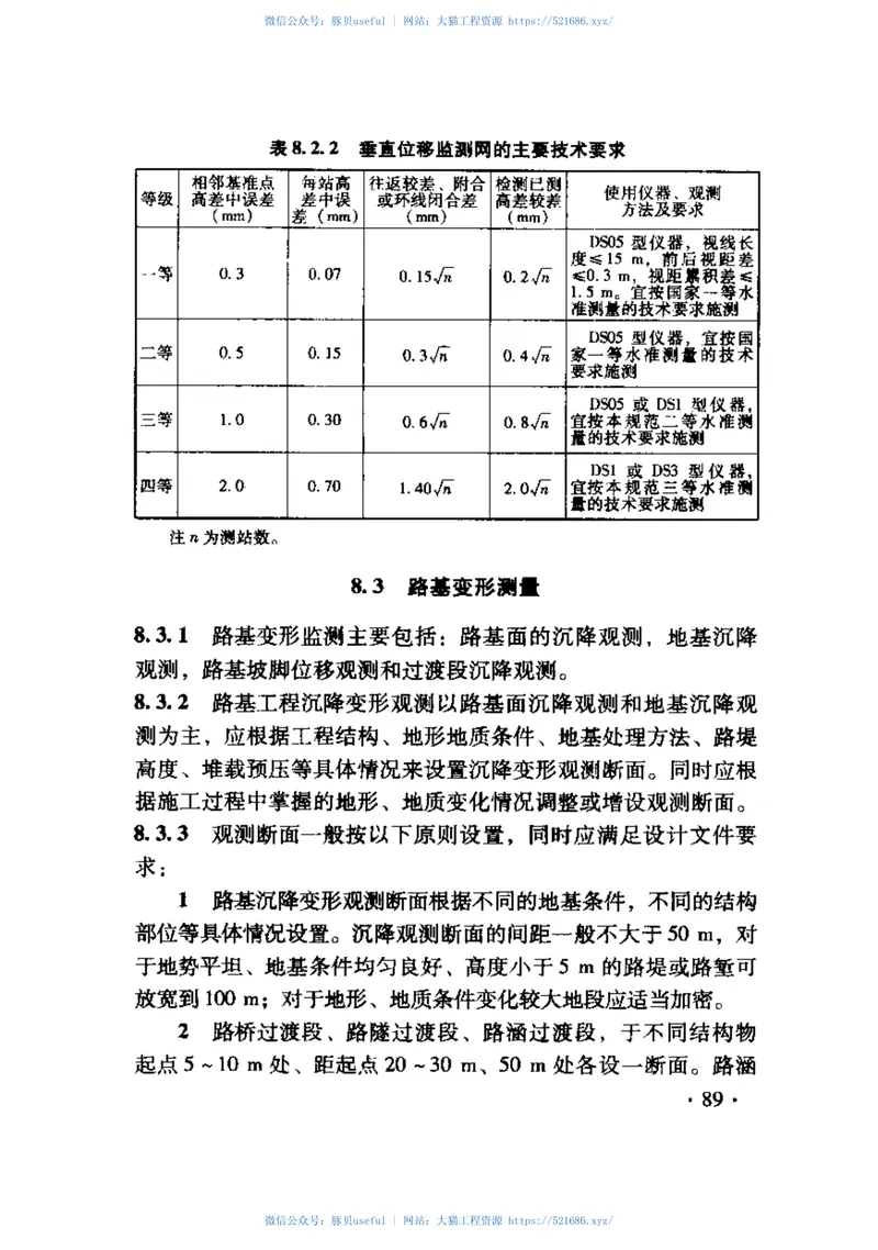 TB10601-2009高速铁路工程测量规范 预览图