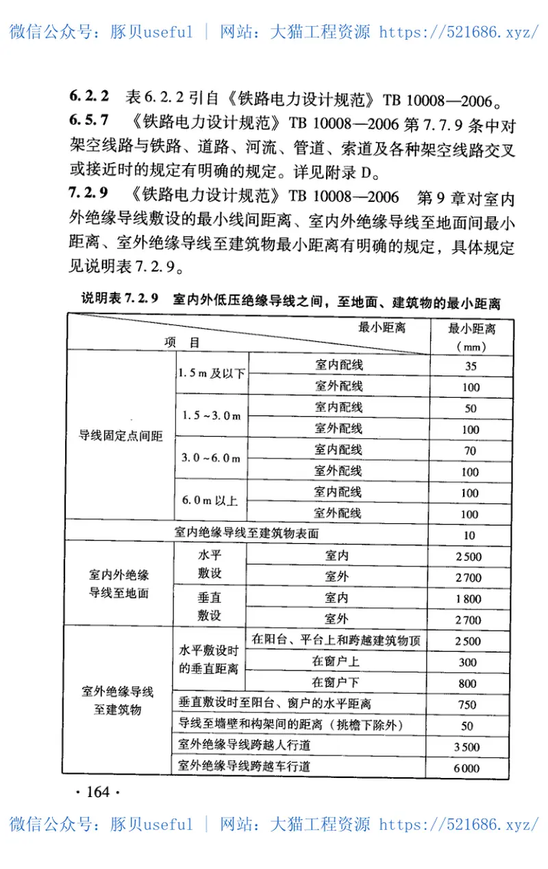 TB10757-2010高速铁路电力工程施工质量验收标准 预览图