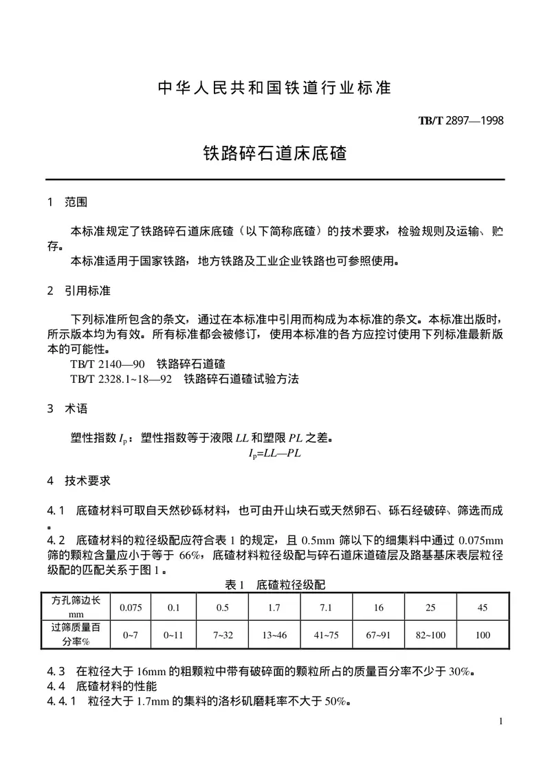 TB2897-1998铁路碎石道床底碴 预览图