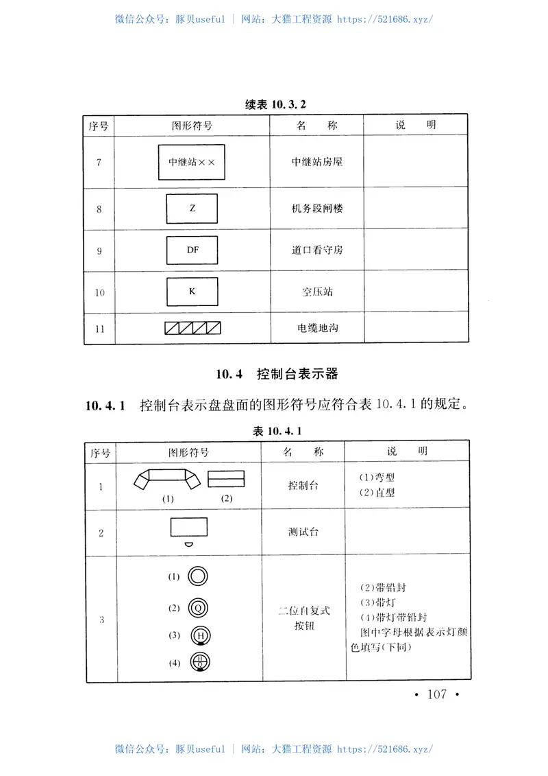 TBT10059-2015铁路工程图形符号标准 预览图