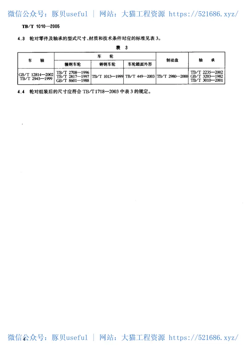 TBT1010-2005铁道车辆用轮对型式与基本尺寸 预览图