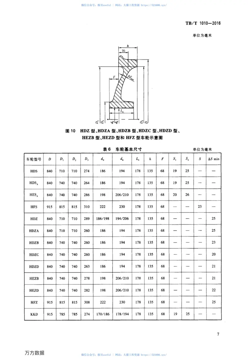 TBT1010-2016铁道车辆轮对及轴承型式与基本尺寸 预览图