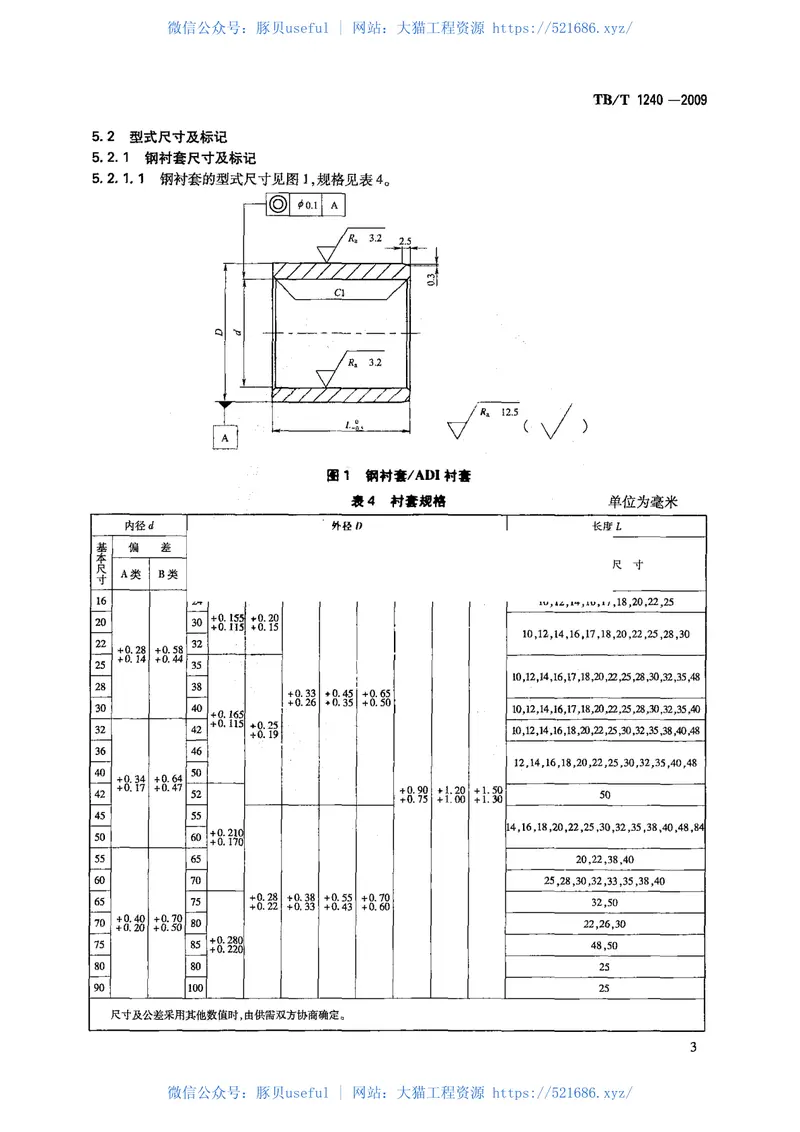TBT1240-2009机车车辆用衬套 预览图