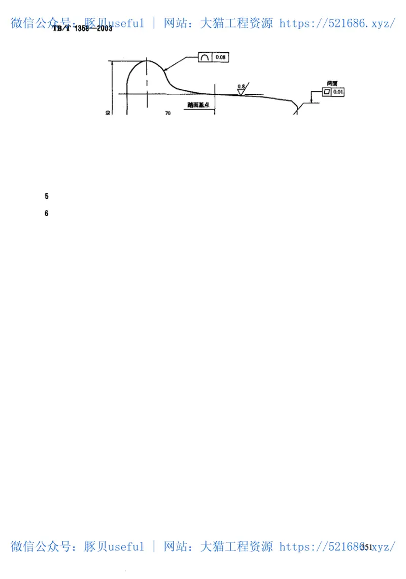 TBT1358-2003机车车辆车轮轮缘踏面样板 预览图