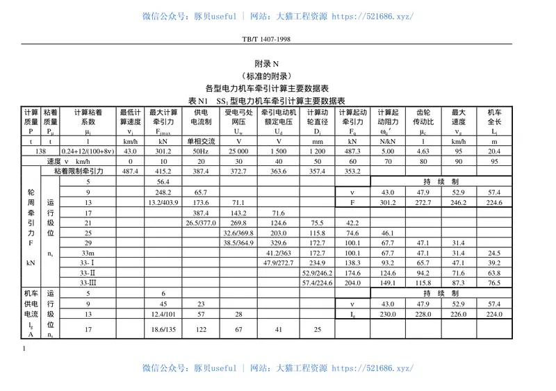 TBT1407-1998列车牵引计算规程 预览图