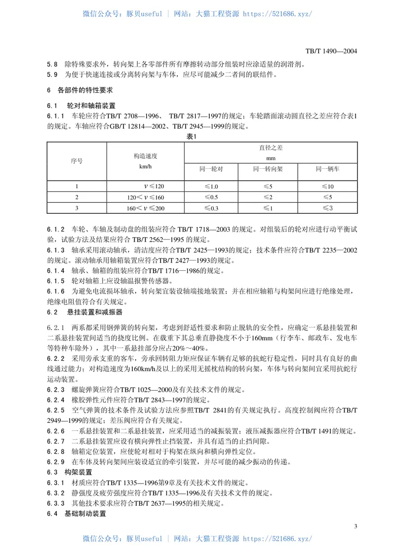 TBT1490-2004铁道客车转向架通用技术条件 预览图