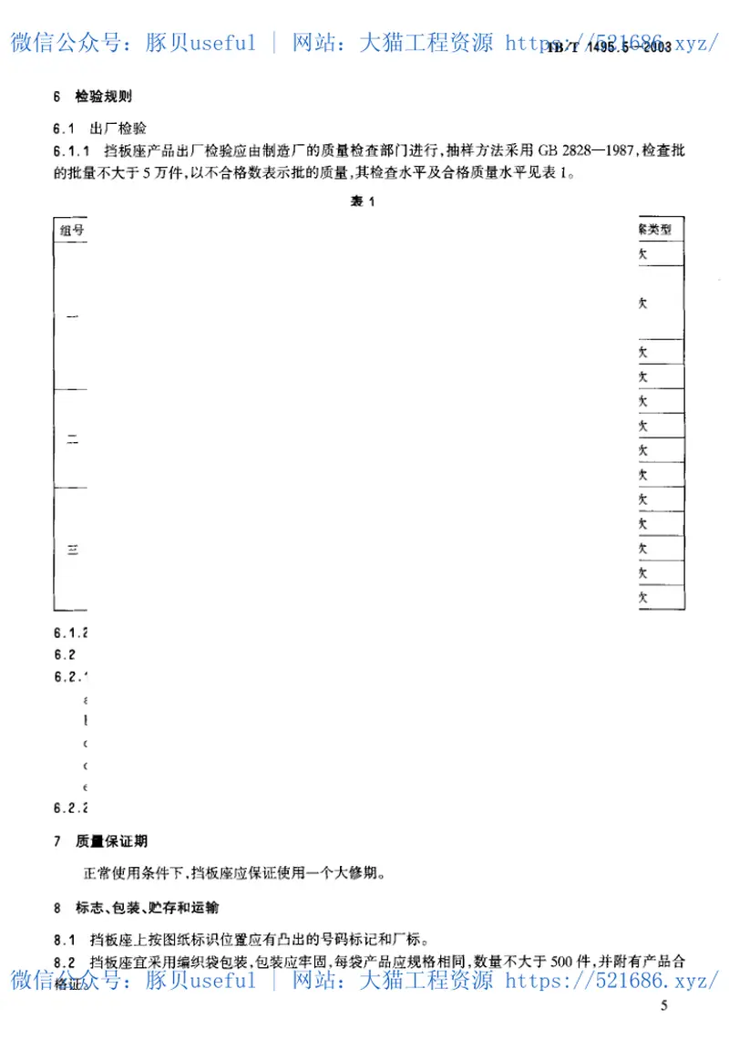 TBT1495-2003弹条Ⅰ型扣件(第1-5部分) 预览图