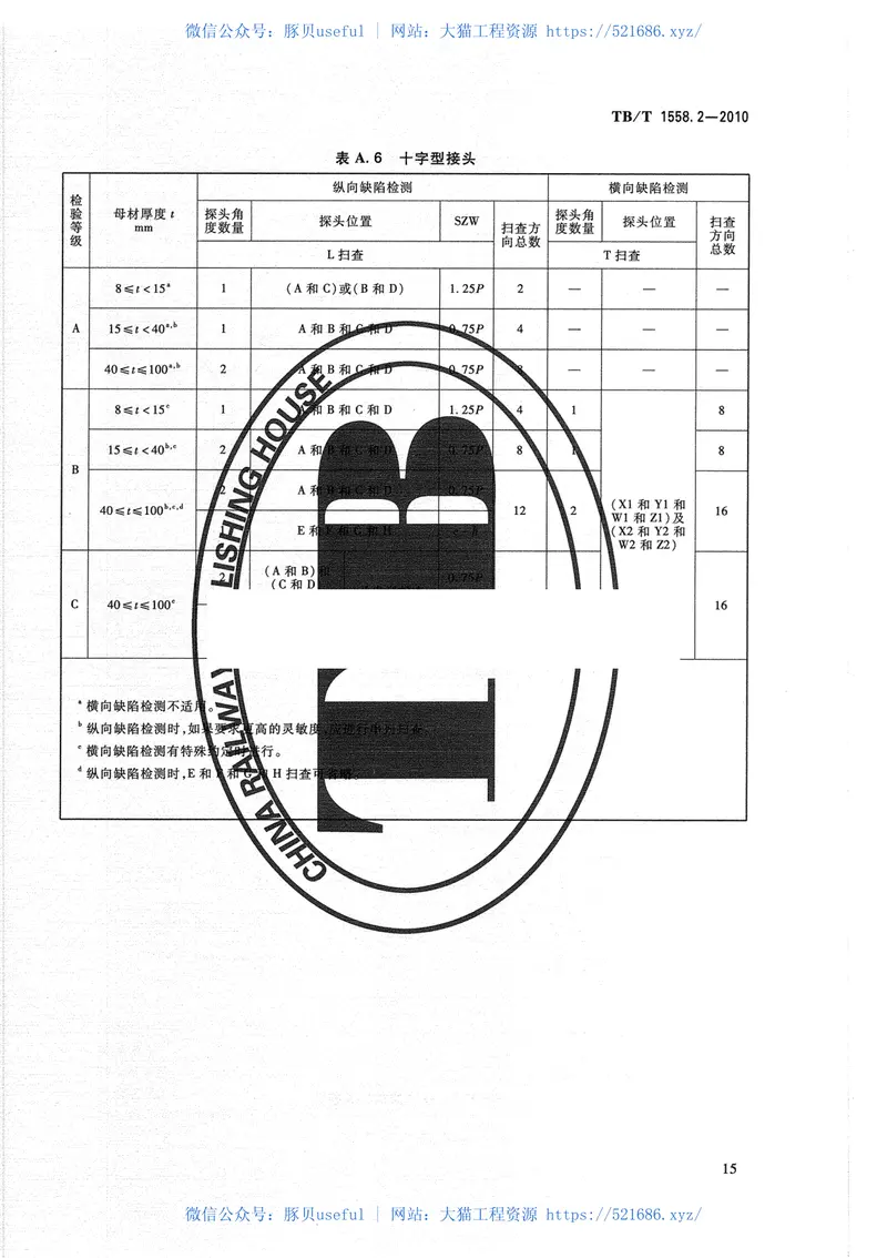 TBT1558-2010机车车辆焊缝无损检测(第1-5部分) 预览图