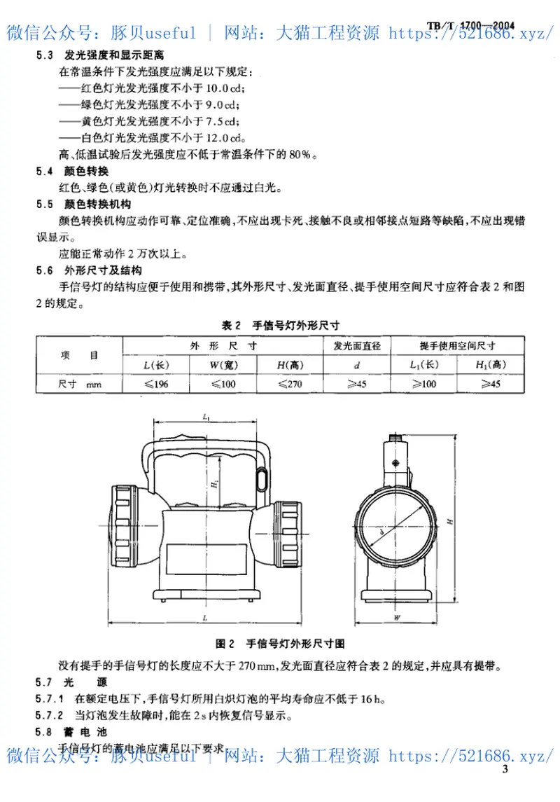 TBT1700-2004铁路手信号灯技术条件 预览图