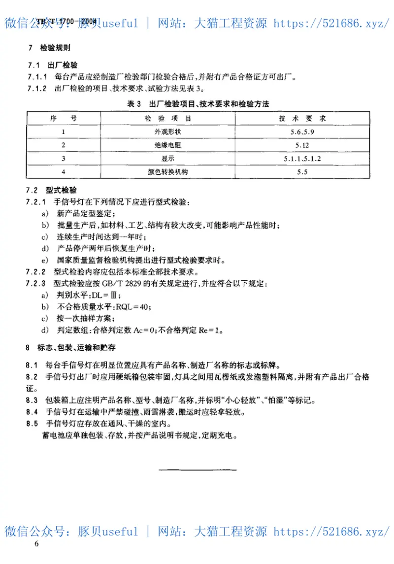 TBT1700-2004铁路手信号灯技术条件 预览图