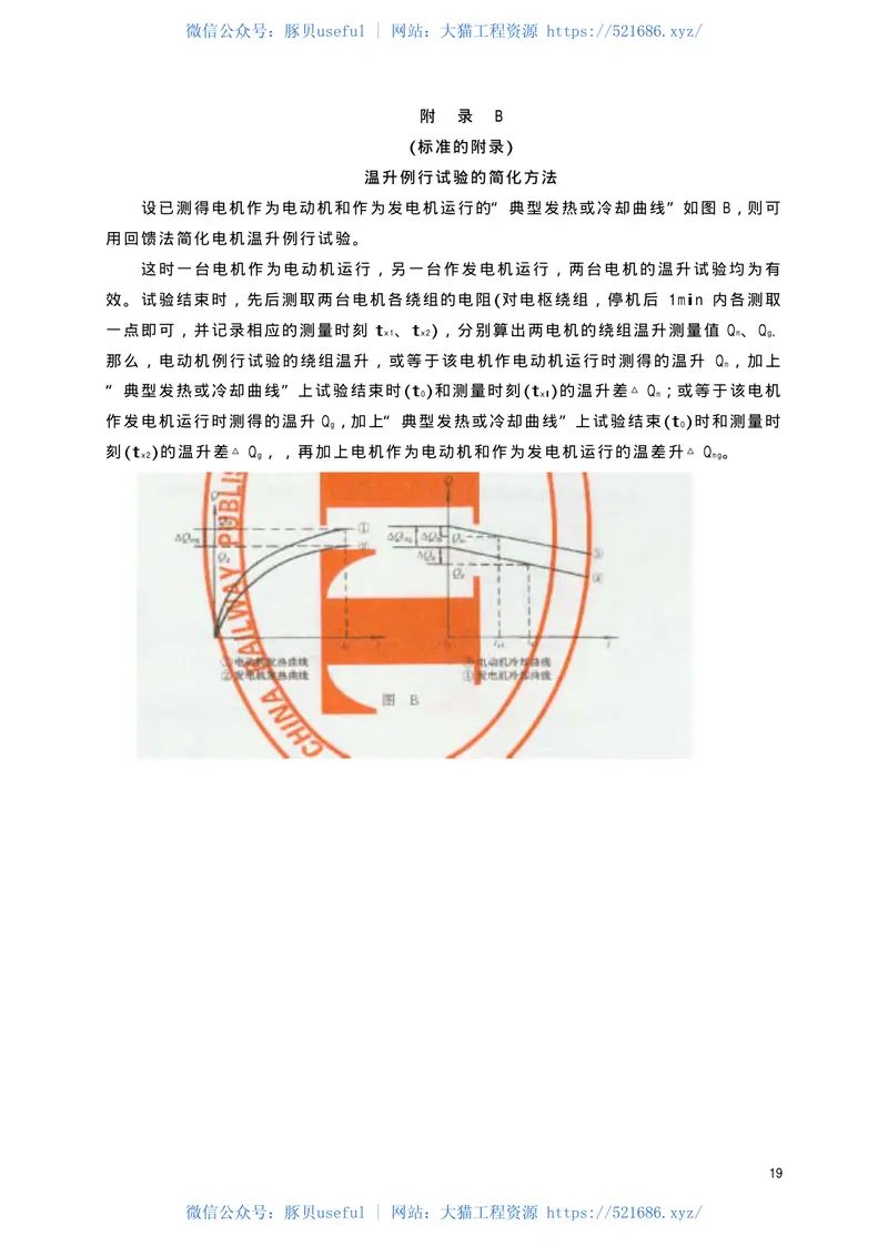TBT1704-2001机车电机试验方法直流电机 预览图