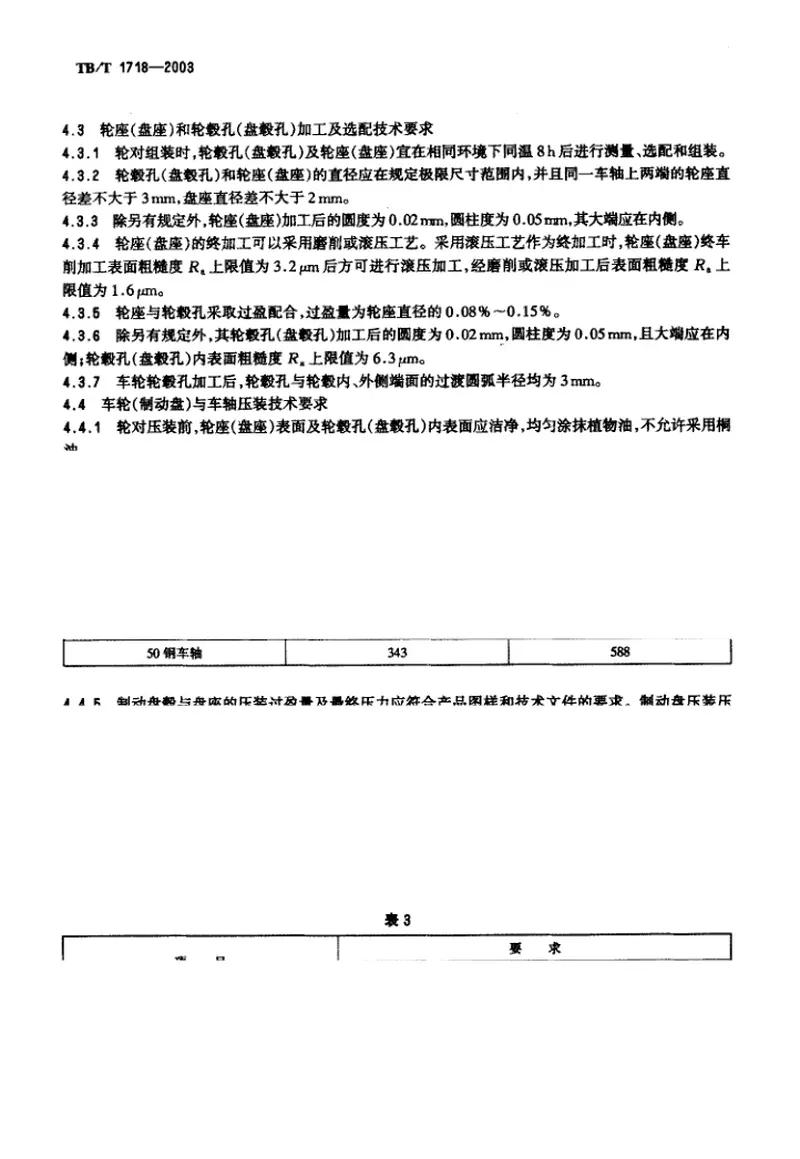 TBT1718-2003铁道车辆轮对组装技术条件 预览图