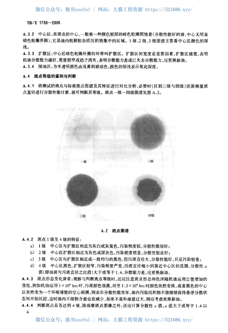 TBT1739-2005内燃机车柴油机油换油指标 预览图