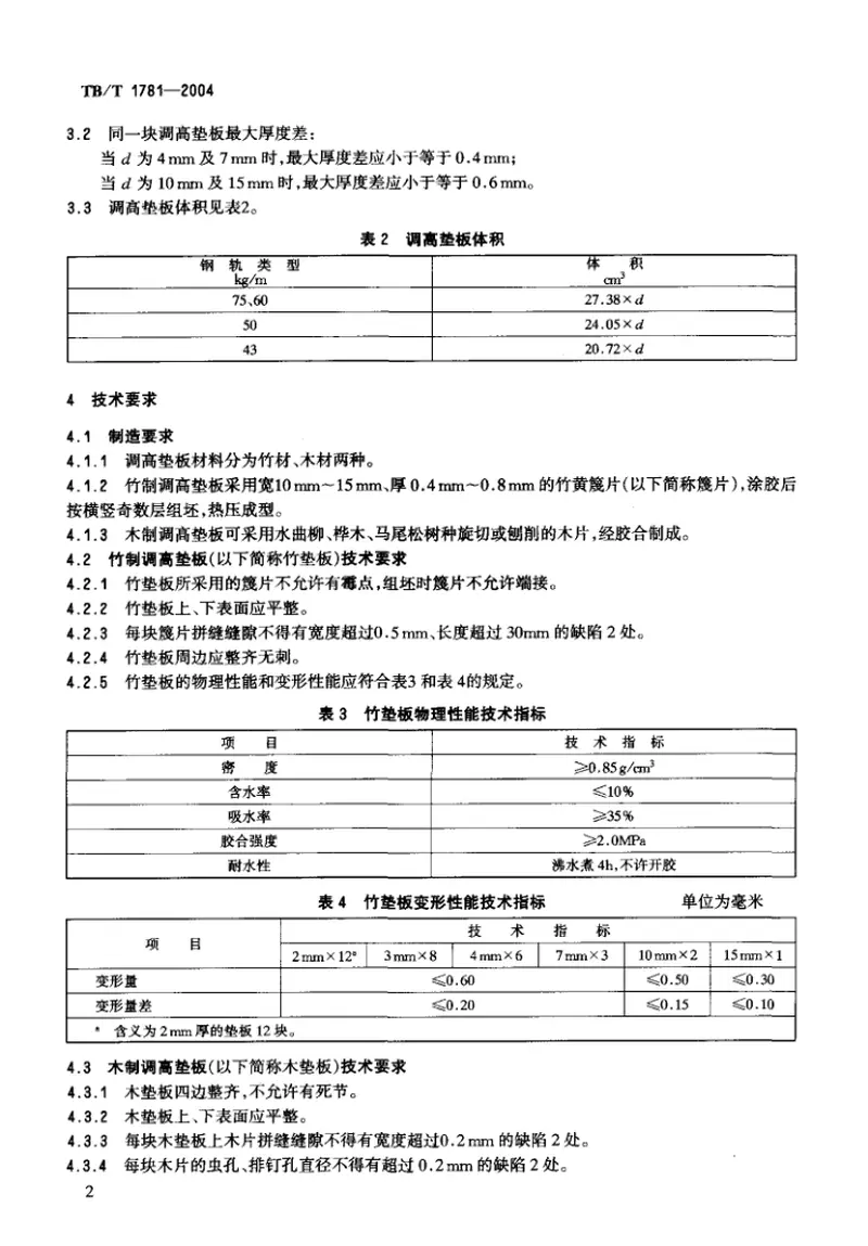 TBT1781-2004混凝土枕用轨下调高垫板技术条件 预览图