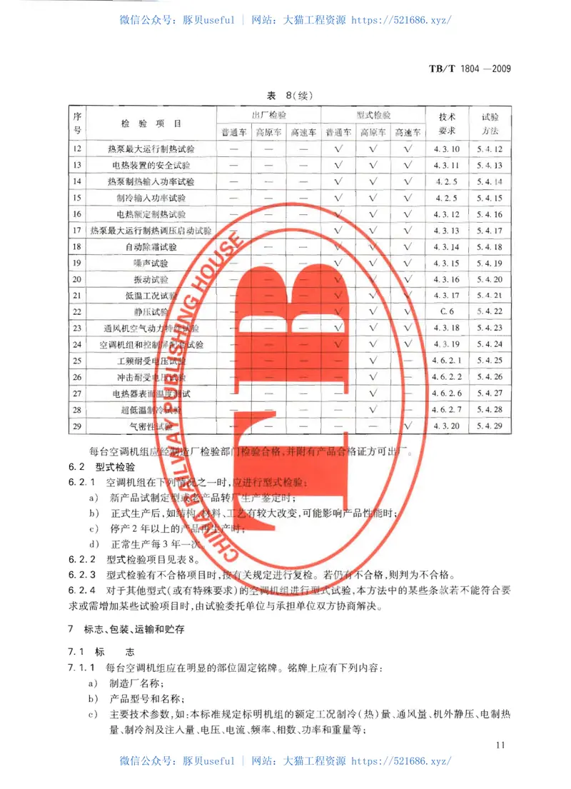 TBT1804-2009铁路客车空调机组 预览图