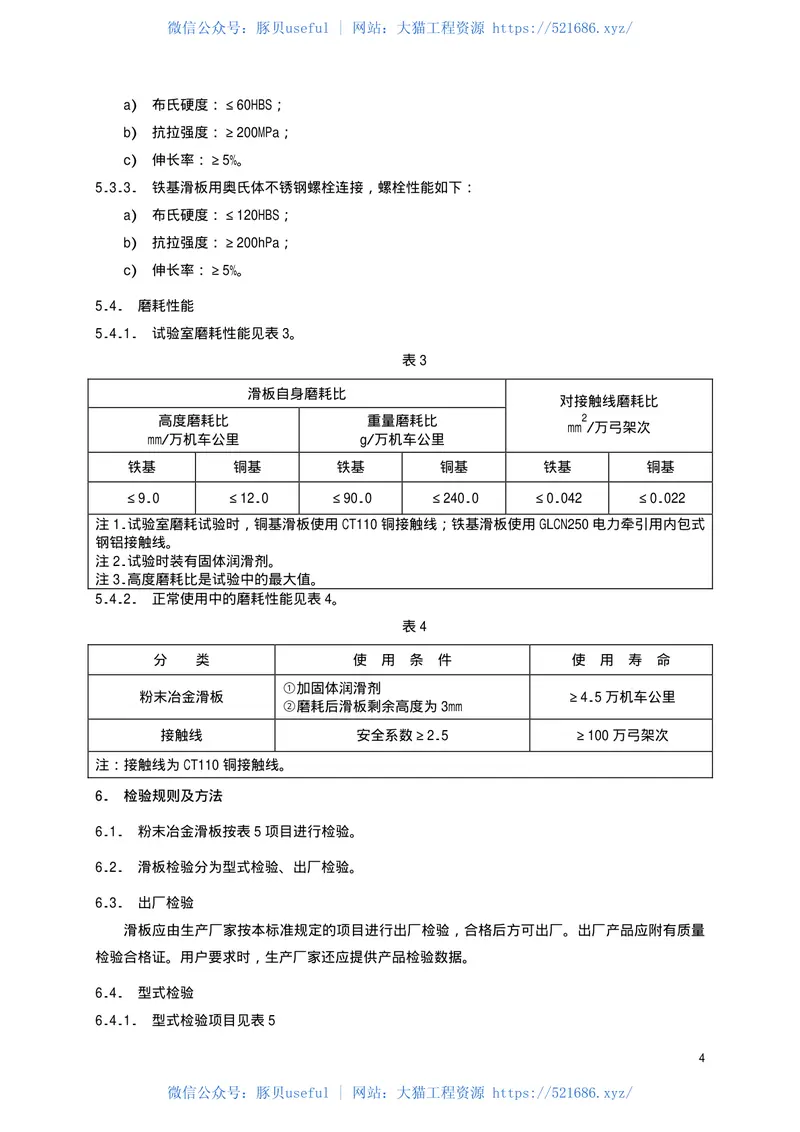 TBT1842.1-2002电力机车受电弓滑板粉末冶金滑板 预览图