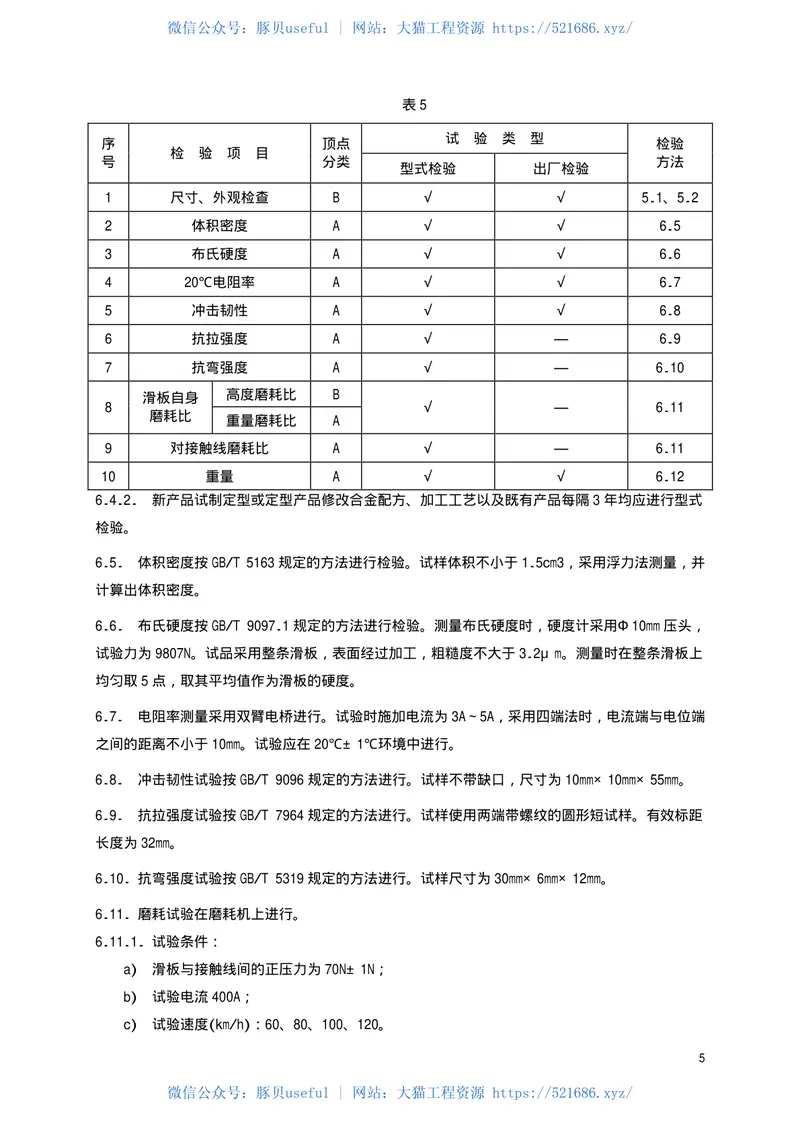 TBT1842.1-2002电力机车受电弓滑板粉末冶金滑板 预览图