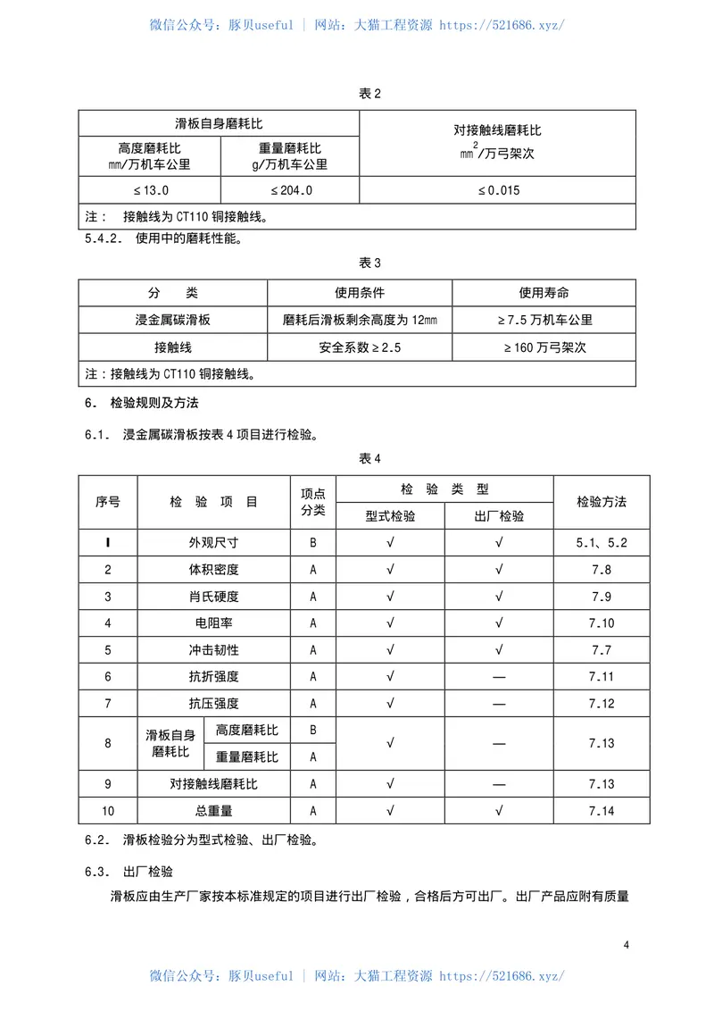 TBT1842.2-2002电力机车受电弓滑板浸金属碳滑板 预览图