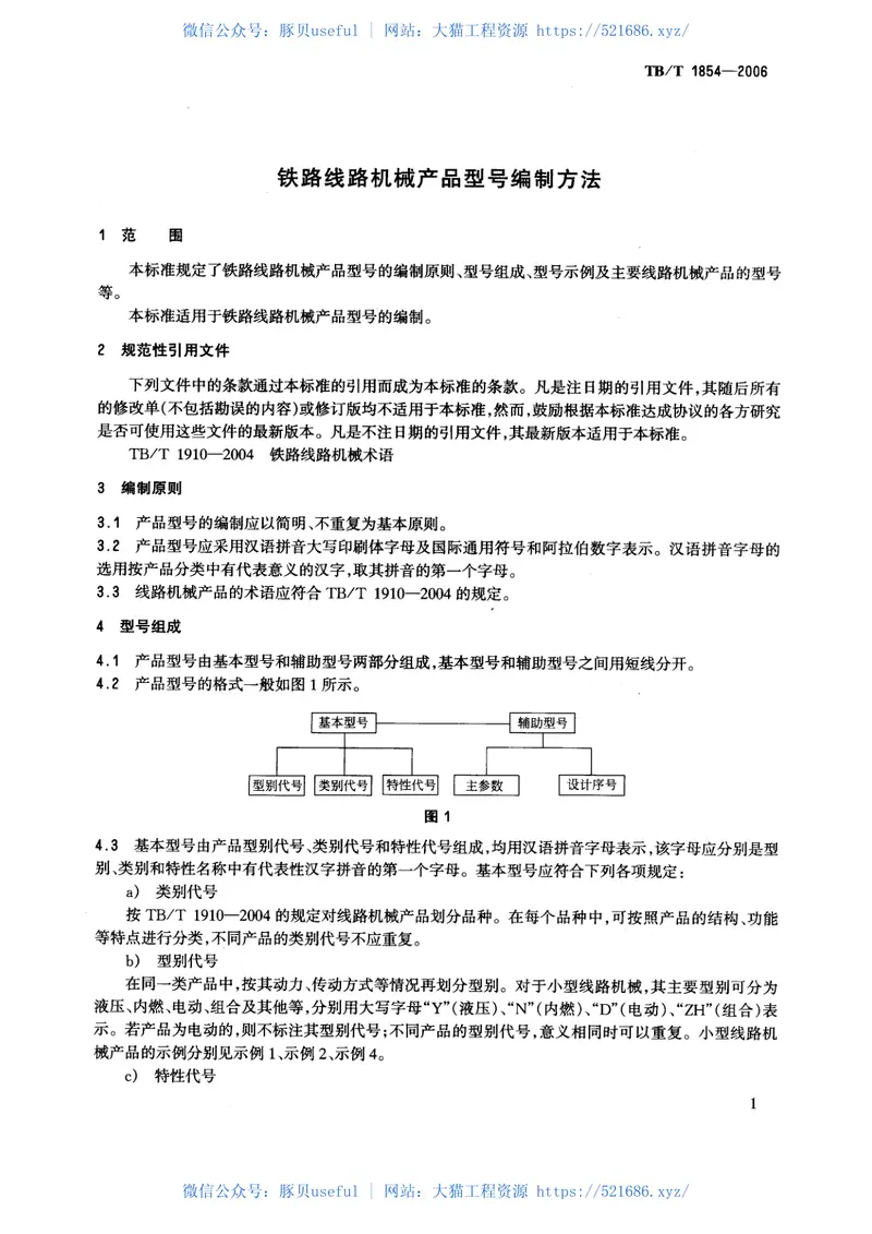 TBT1854-2006铁路线路机械产品型号编制方法 预览图