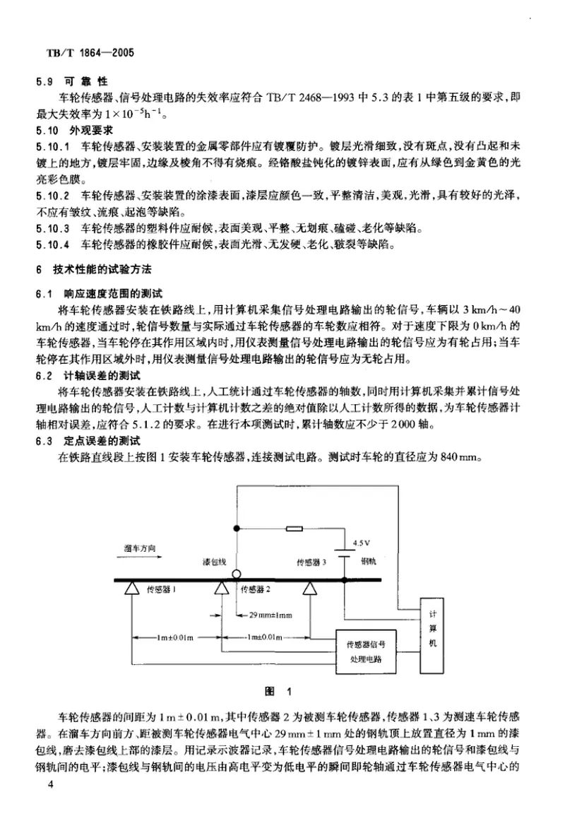 TBT1864-2005驼峰车轮传感器通用技术条件 预览图