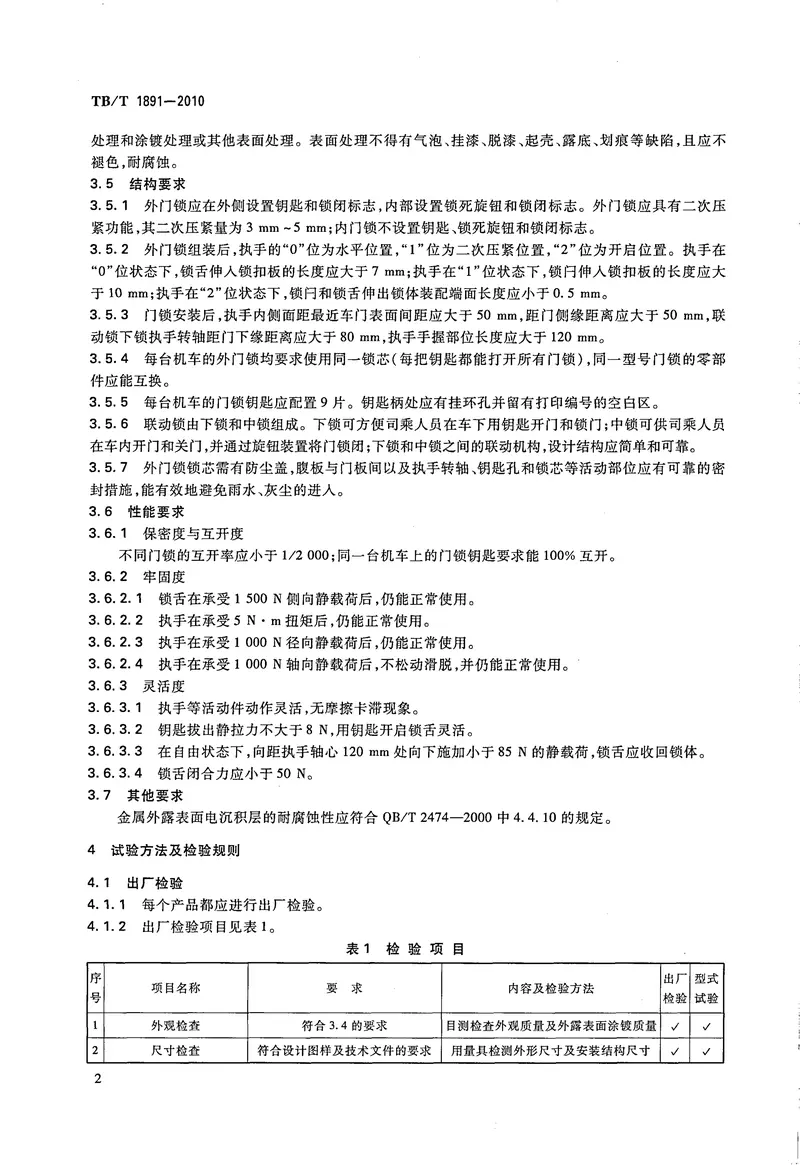 TBT1891-2010机车用门锁 预览图