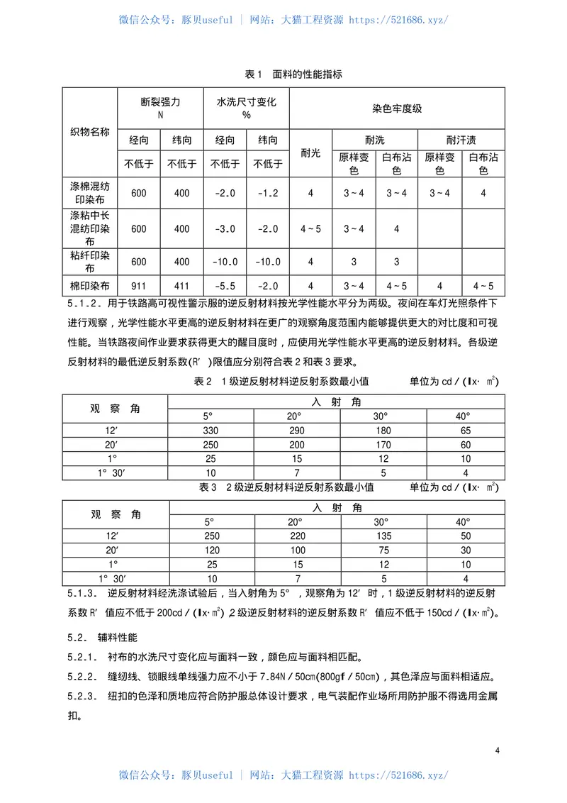 TBT1913-2002铁路一般劳动防护服 预览图