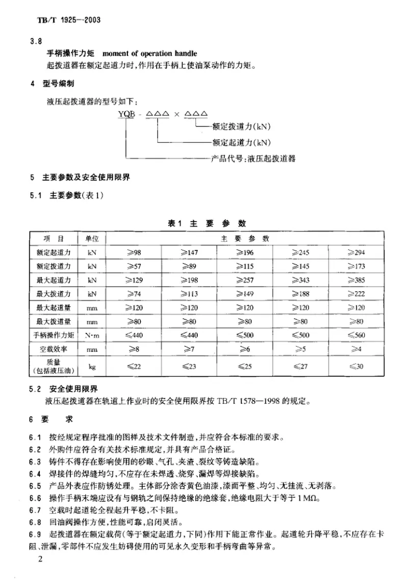 TBT1925-2003液压起拨道器通用技术条件 预览图