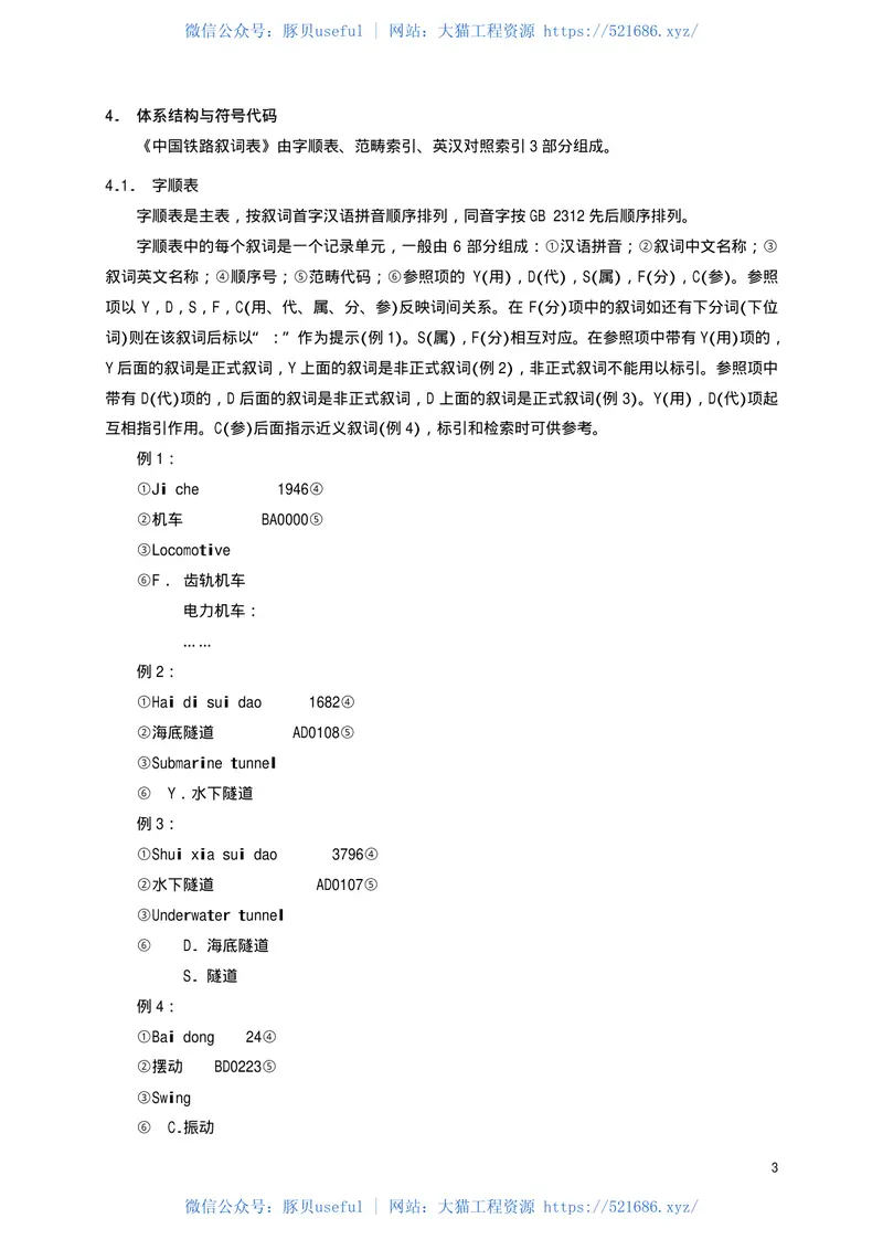 TBT1943-2001中国铁路叙词表的编制与使用规则 预览图