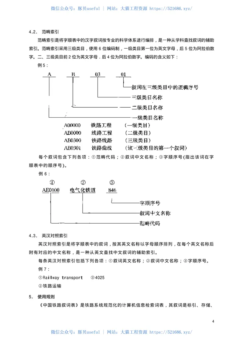 TBT1943-2001中国铁路叙词表的编制与使用规则 预览图