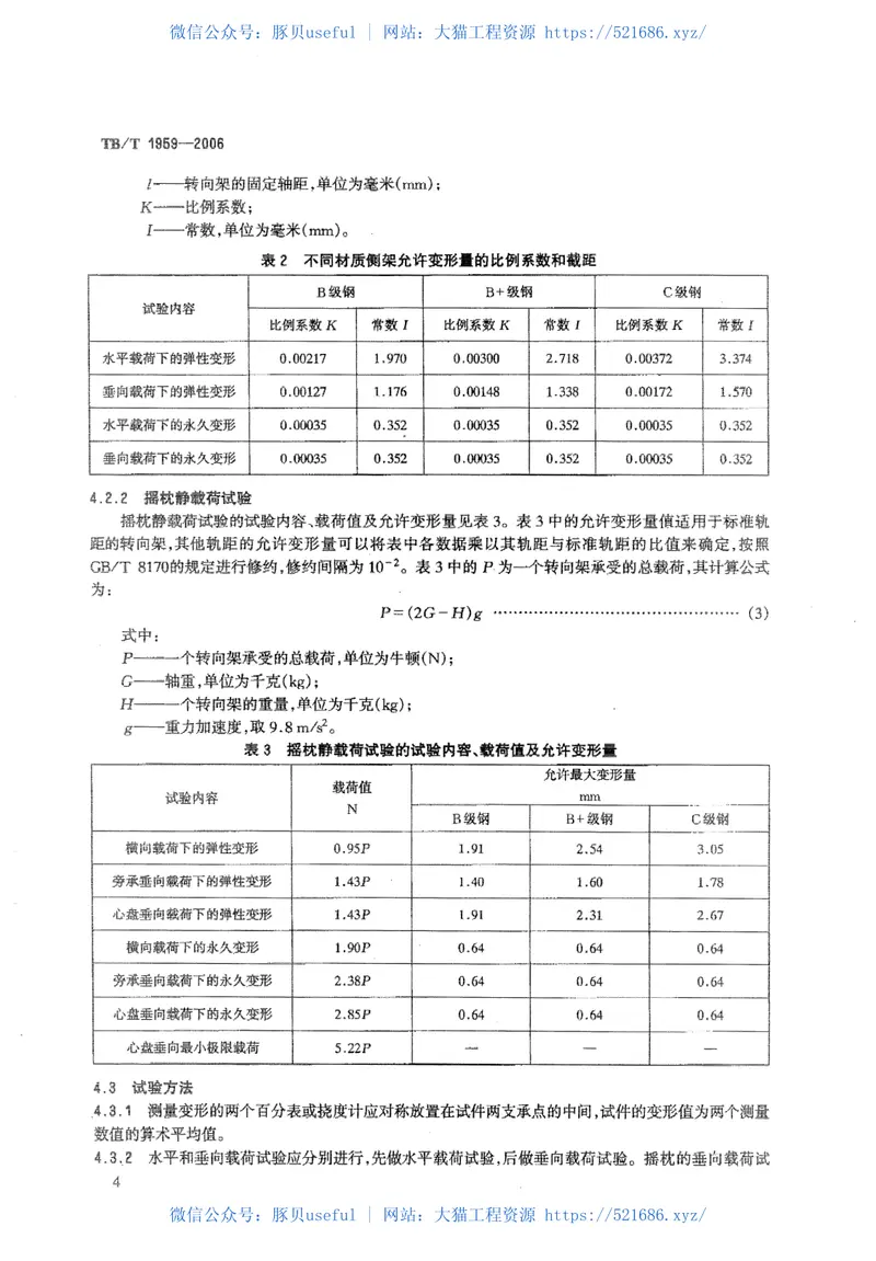 TBT1959-2006铁道货车摇枕、侧架静载荷及疲劳试验 预览图