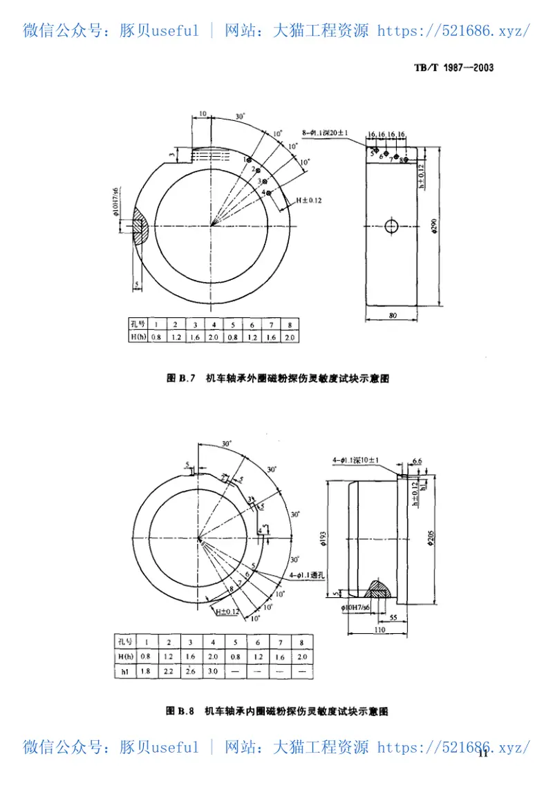 TBT1987-2003机车车辆轮对滚动轴承磁粉探伤方法 预览图