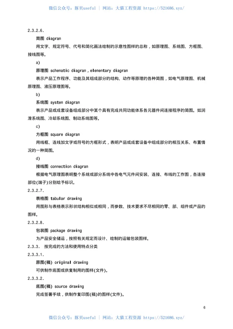 TBT2001-2002产品图样及设计文件术语 预览图