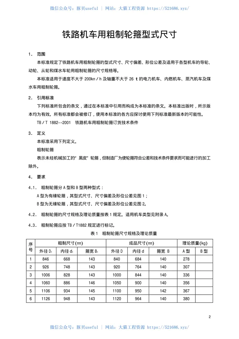 TBT2015-2001铁路机车用粗制轮箍型式尺寸 预览图