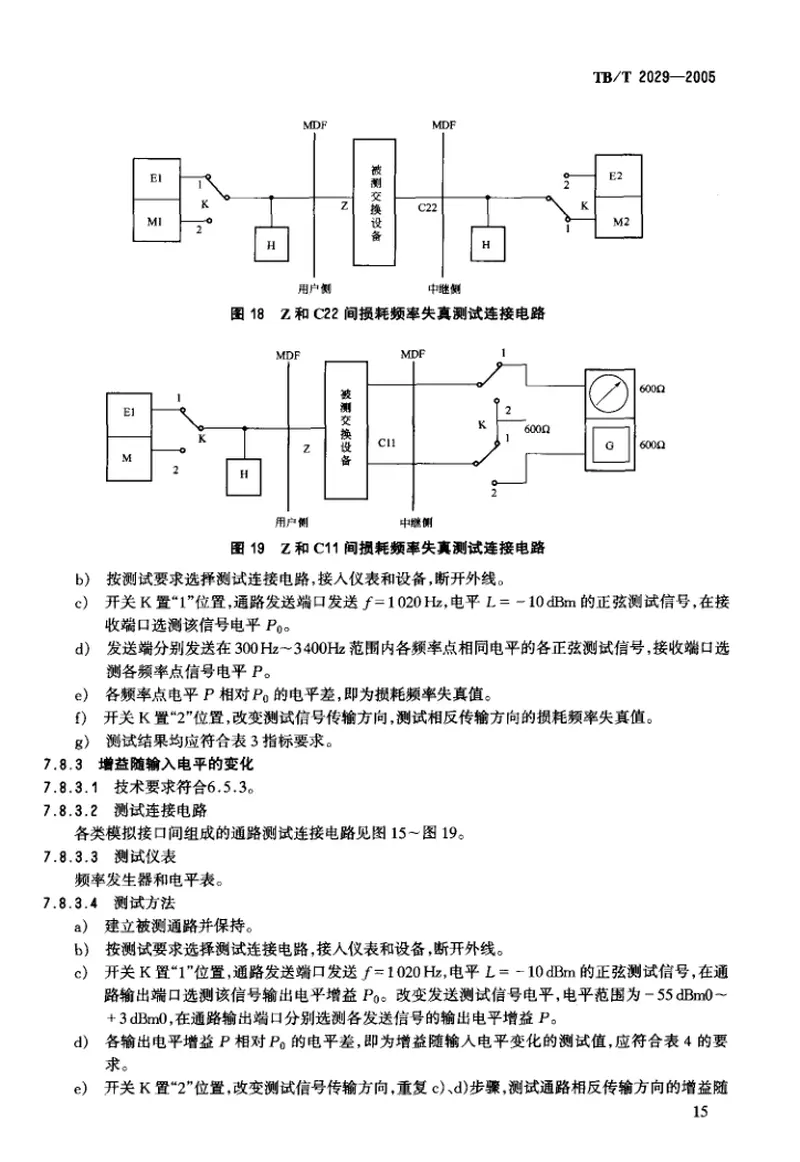 TBT2029-2005铁路人工话务系统设备技术要求和试验方法 预览图