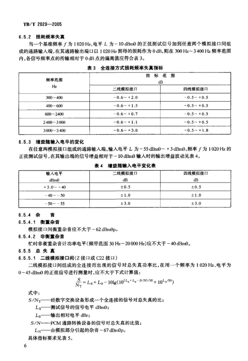 TBT2029-2005铁路人工话务系统设备技术要求和试验方法 预览图