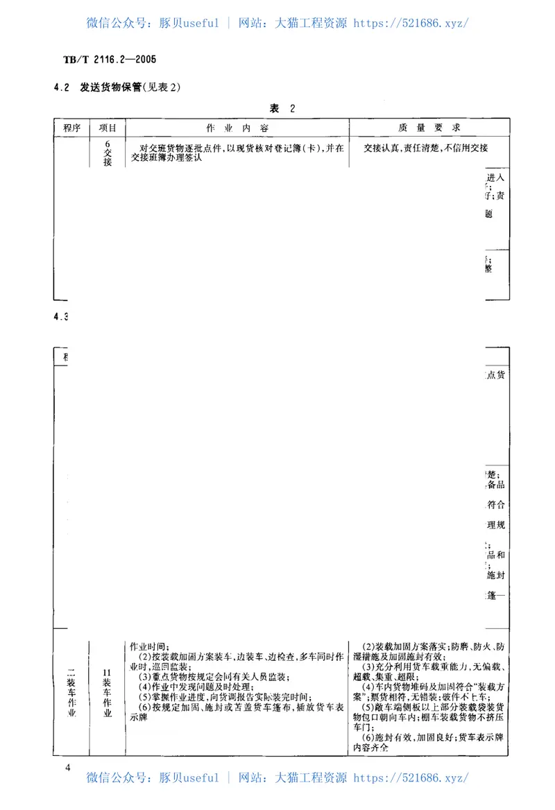 TBT2116.2-2005铁路车站货运作业第2部分：整车货物作业 预览图