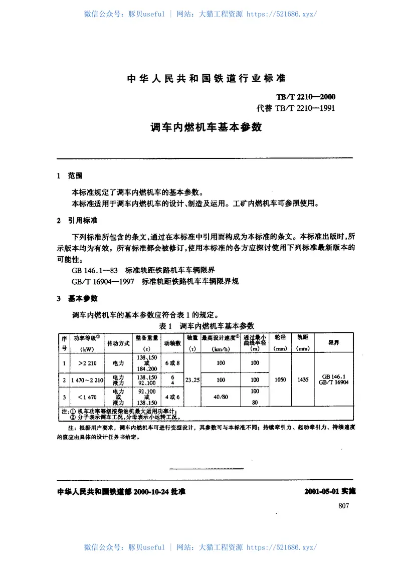 TBT2210-2000调车内燃机车基本参数 预览图