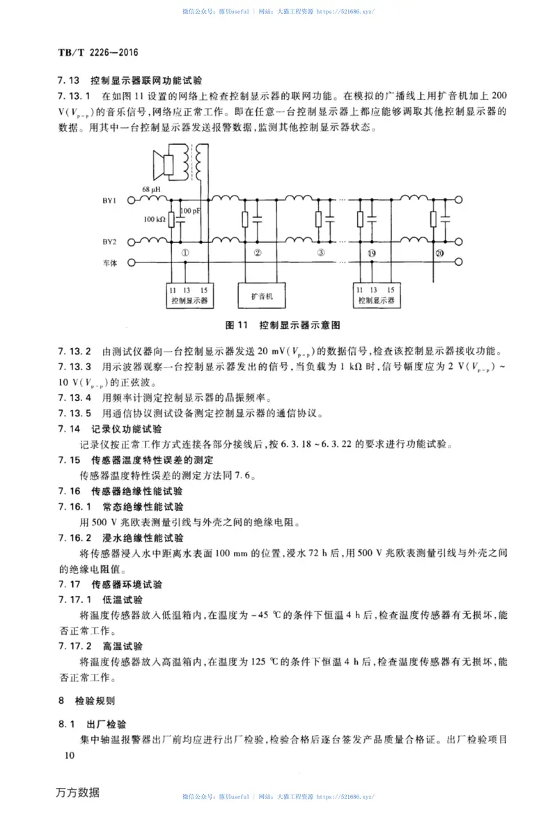 TBT2226-2016铁道客车用集中轴温报警器 预览图