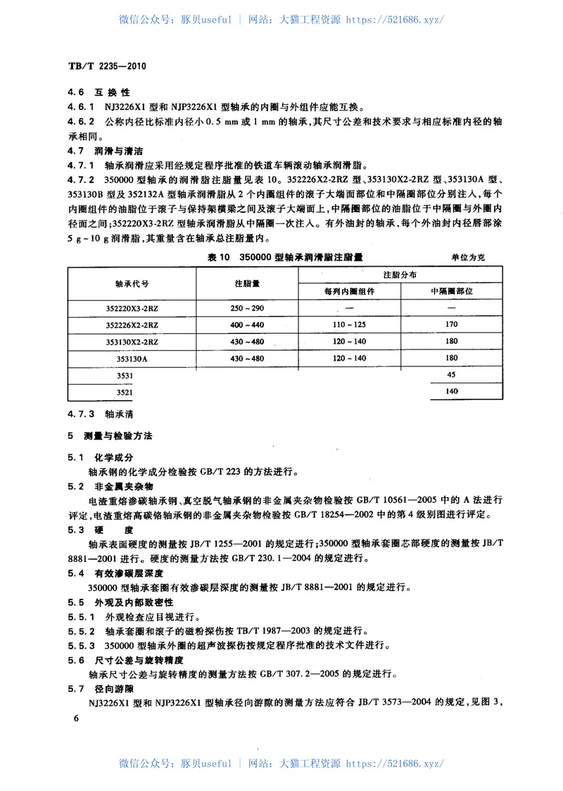 TBT2235-2010铁道车辆滚动轴承 预览图