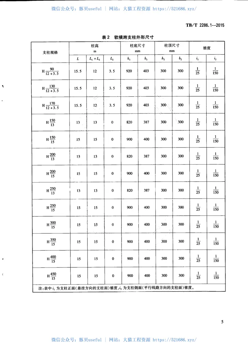 TBT2286.1-2015电气化铁路接触网预应力混凝土支柱第1部分：横腹杆式支柱 预览图