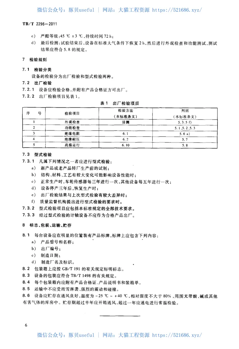 TBT2296-2011铁路信号计轴设备通用技术条件 预览图