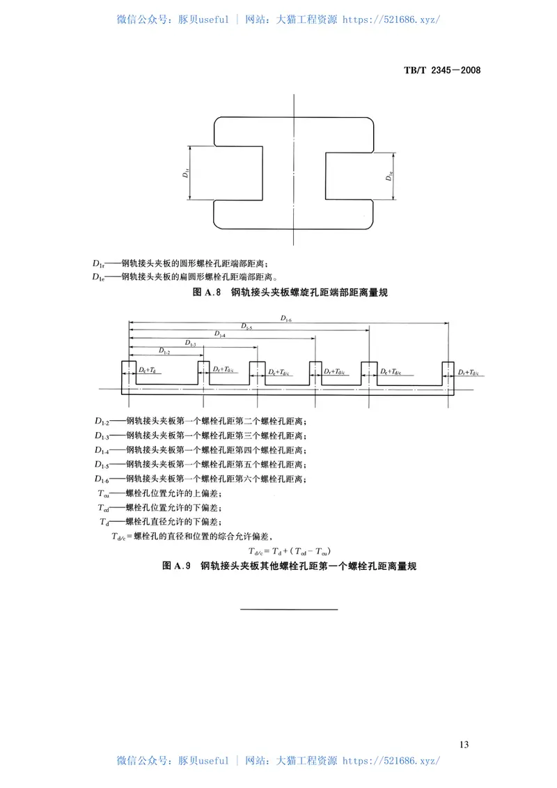 TBT2345-200843kgm～75kgm钢轨接头夹板订货技术条件 预览图